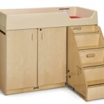 Jonti-Craft 5148JC Diaper Changing Table with Stairs – Right Side